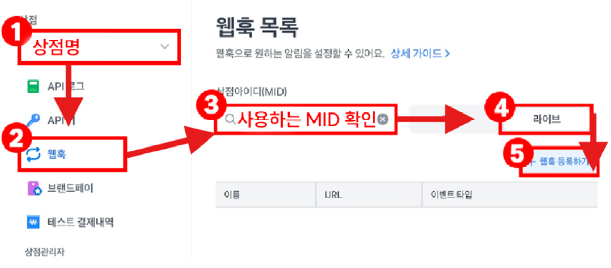 웹훅2.png